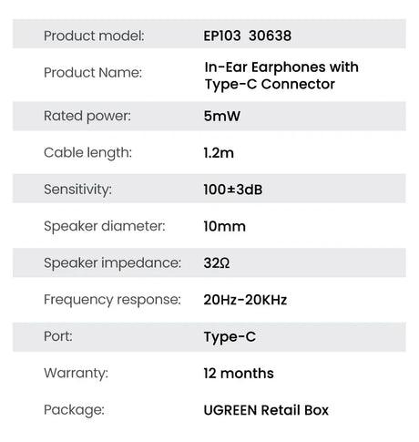 In-ear earphones specifications.