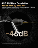 Noise-canceling earbud.