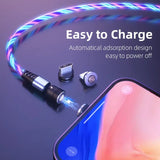 anker power cable for iphones and androids