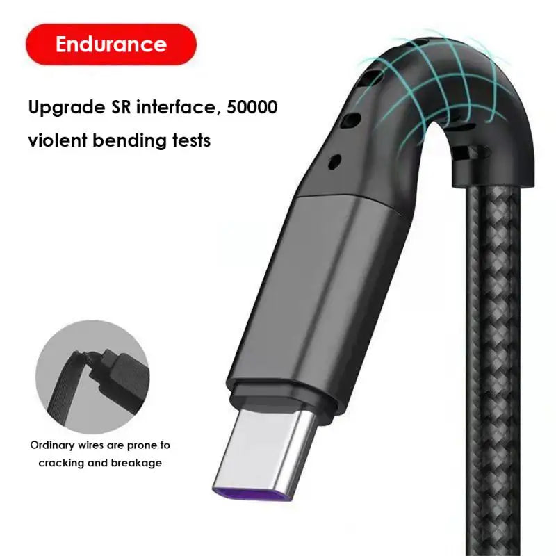 an image of an usb cable with the text,’upgrade ’
