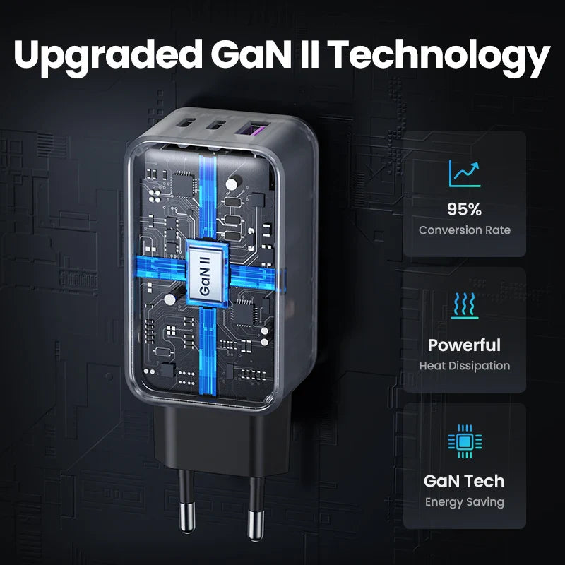 Electrical charger adapter featuring GaN II technology with internal circuitry visible.