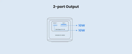 Electrical outlet or power socket with two 10W USB ports.