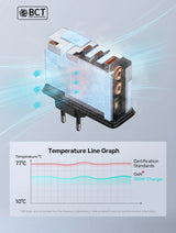 Electrical relay or switch component with temperature graph overlay.