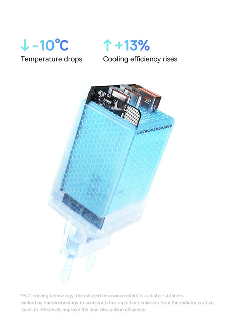 Electronic device or component wrapped in a blue honeycomb-patterned cooling material.