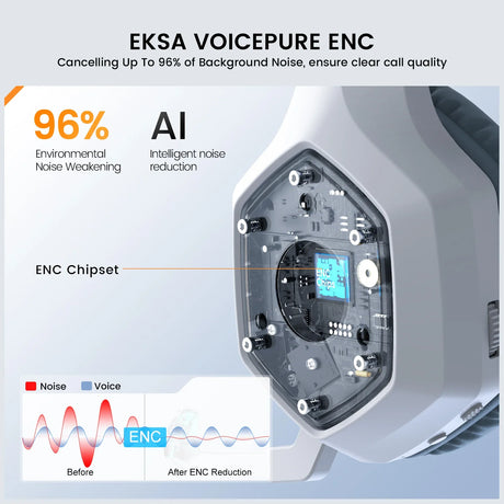 Electronic noise-cancelling device with an exposed internal view showing its chipset and components.