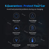 the gartes protect your car app