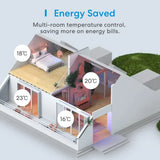 energy saving home design