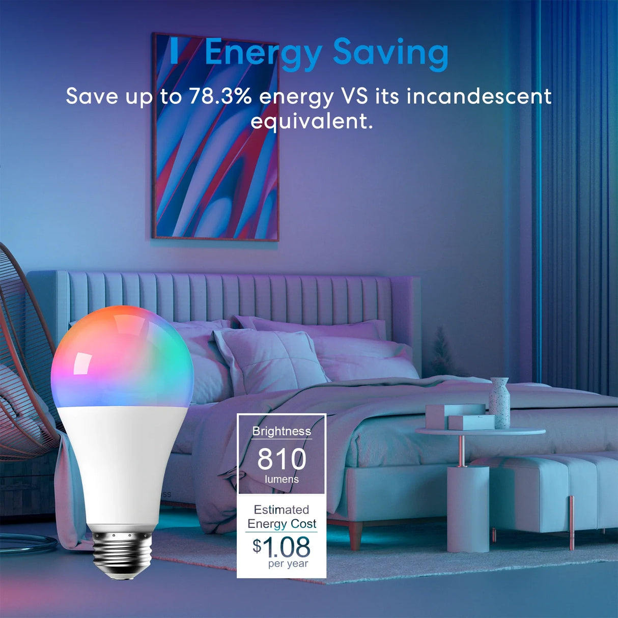 energy saving led bulbs