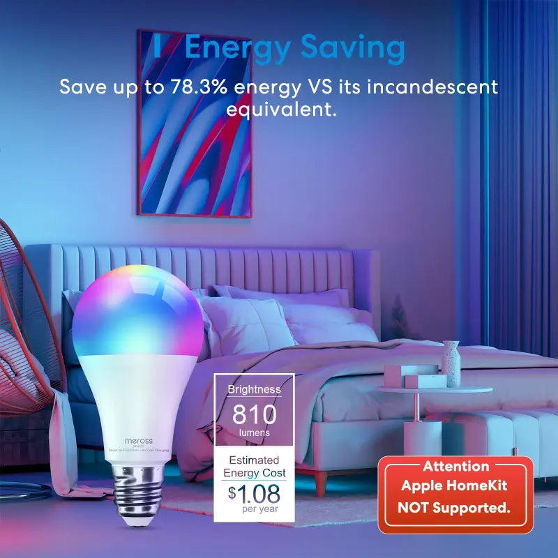 Energy saving led bulbs