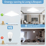energy saving led ceiling light