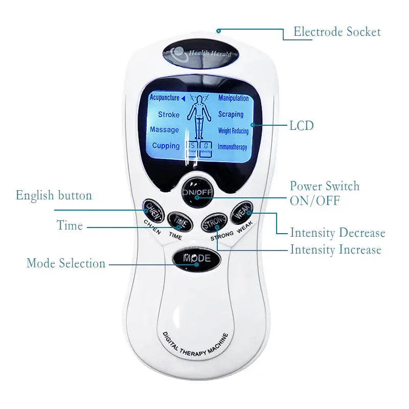 a close up of a remote control with a description of the parts