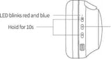 Ergonomic computer mouse with buttons.