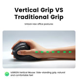 Ergonomic vertical computer mouse with a hand demonstrating its use.