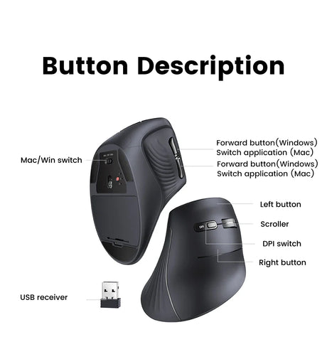 Ergonomic vertical computer mouse with labeled buttons and features.