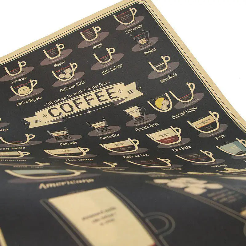 a poster with coffee cups and coffee beans