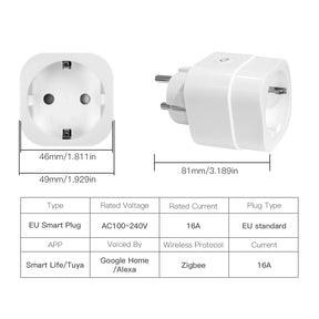EU smart plug dimensions and specifications.