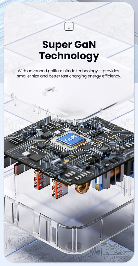 Exploded view of a compact electronic device showcasing internal components and Super GaN Technology.