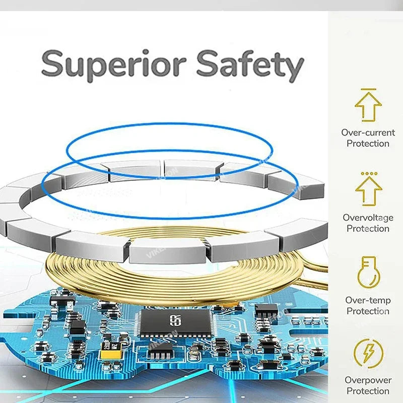 Exploded view diagram of a circular electronic device with safety features highlighted.