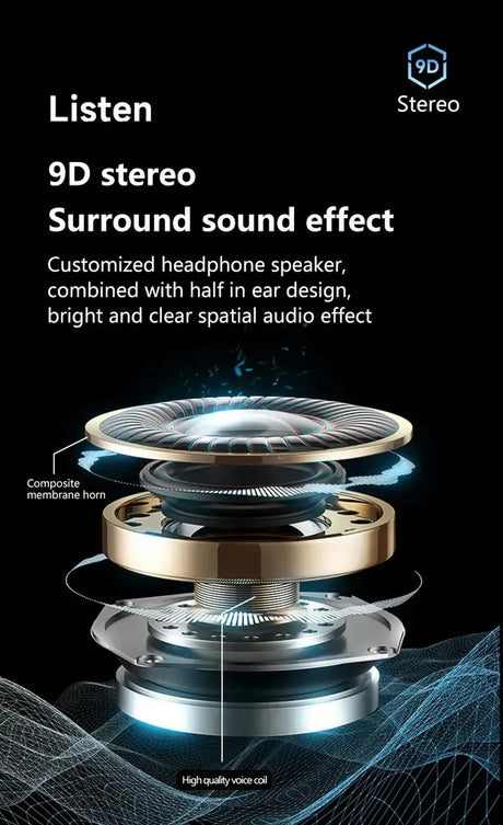 Exploded view diagram of a headphone speaker showcasing its internal components and layers.