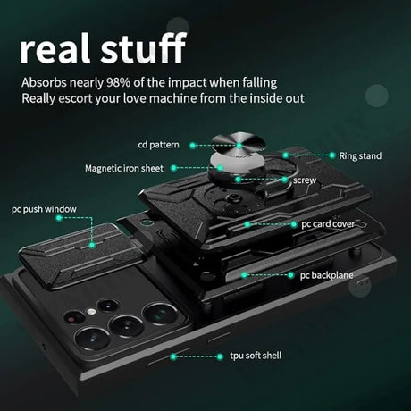 Exploded view diagram of a smartphone protective case showing its internal components and layers.