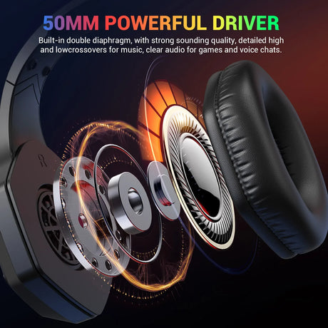 Exploded view of a headphone driver showcasing its internal components and 50mm powerful driver technology.