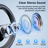 Exploded view of wireless headphones with sound quality features.