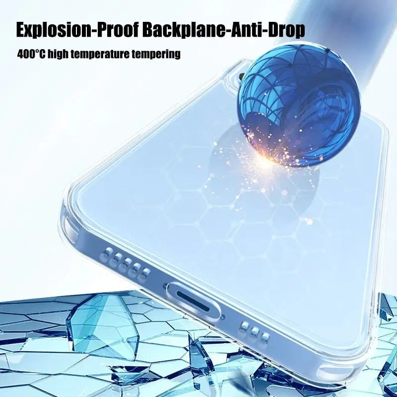 explosionproof back cover for iphone 6