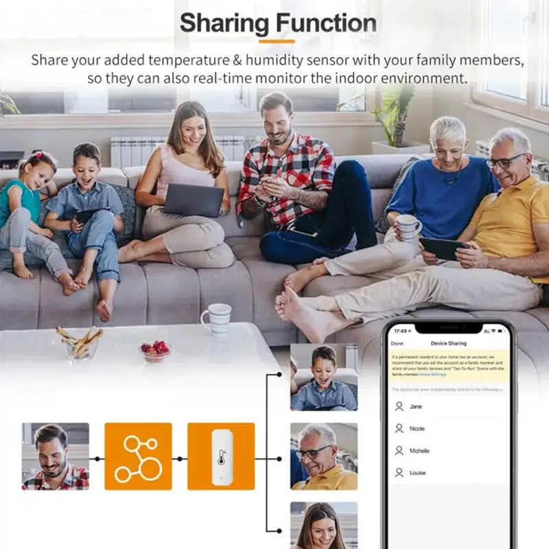 a family sitting on a couch with their smartphones