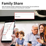 Family sharing of device control.