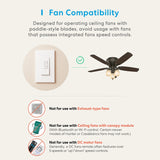 the ceiling fan with remote control