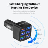 anker 3 in 1 usb car charger with dual usb
