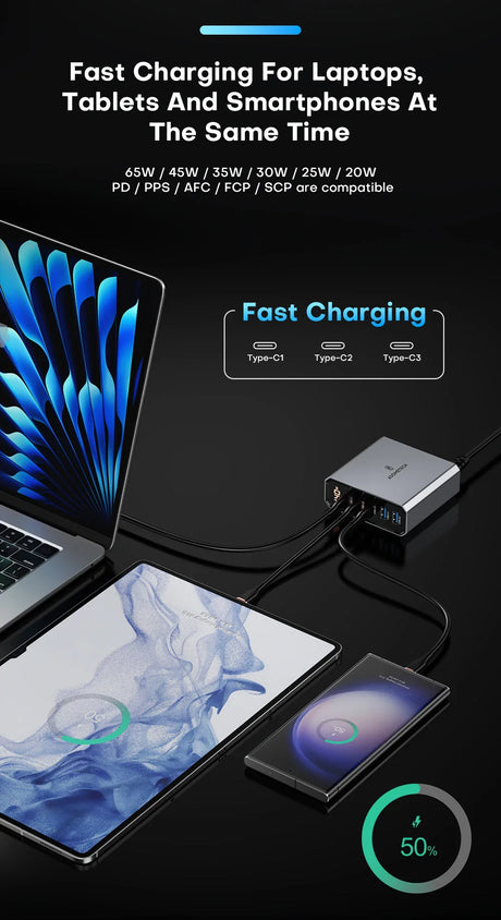 Fast charging device with multiple USB-C ports for simultaneously charging laptops, tablets, and smartphones.