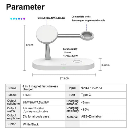 the pannet smart home security camera