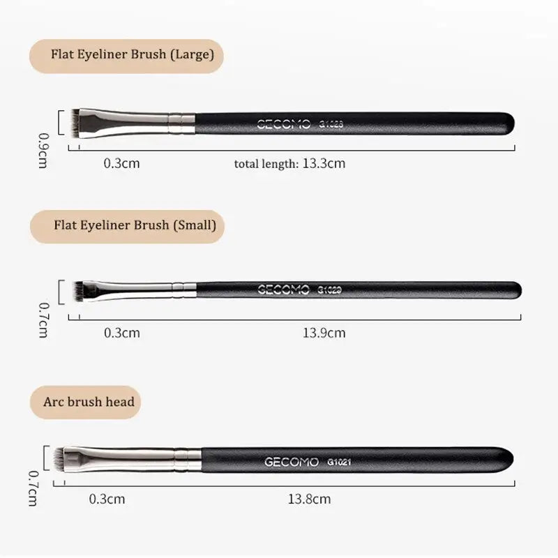 a diagram of the different types of eyeliner brushes