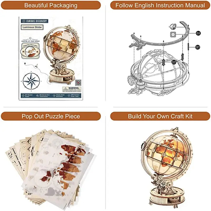 the four different types of the globe