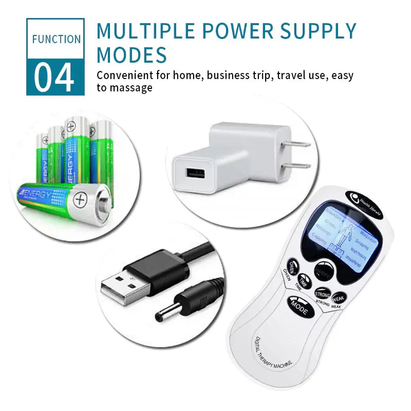 the four different types of usbs and usbs