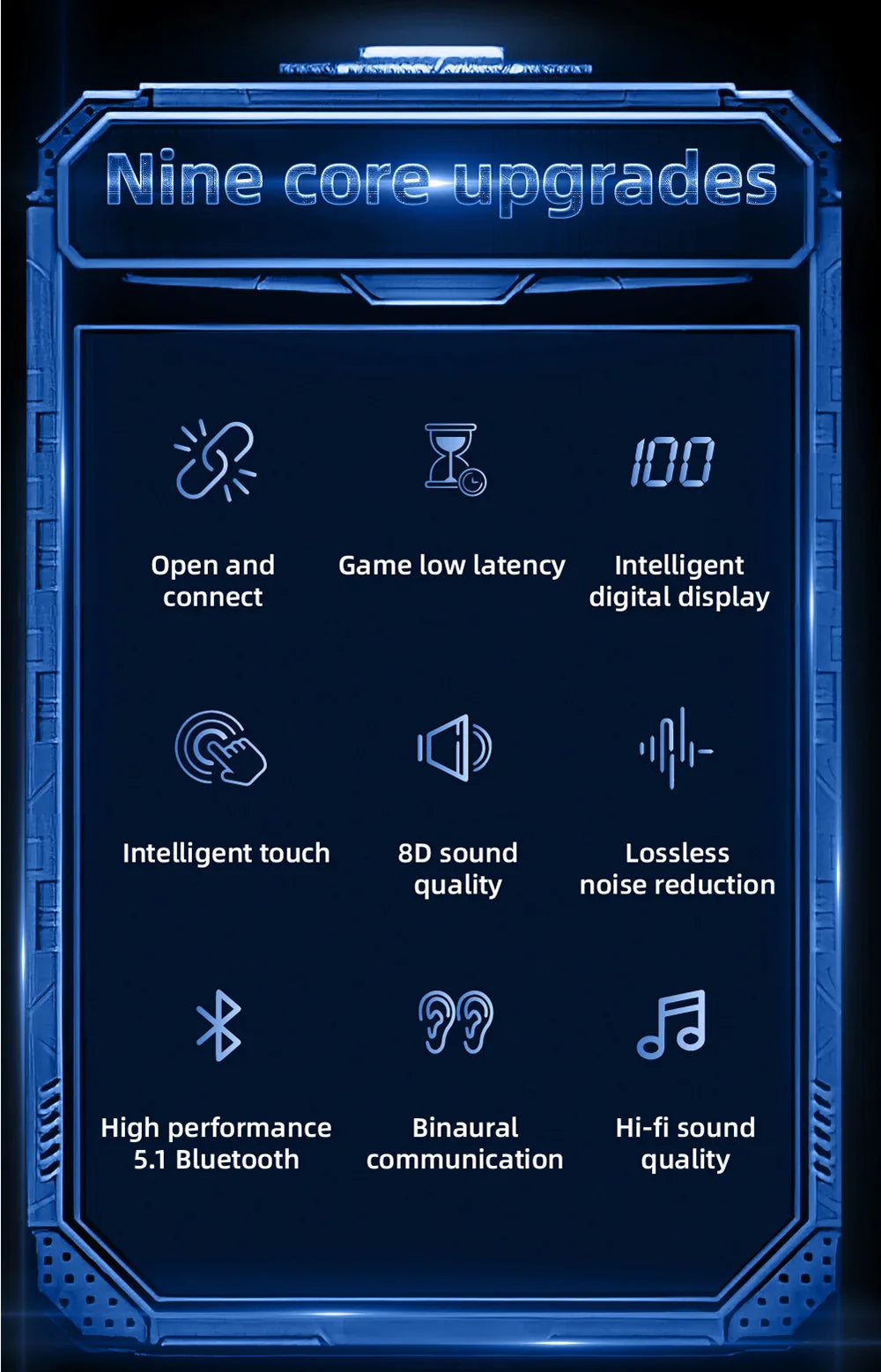 Futuristic digital display panel showcasing nine core upgrade features in a blue-tinted technological interface.