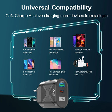 GaN charger with multiple device compatibility and 65W power output.