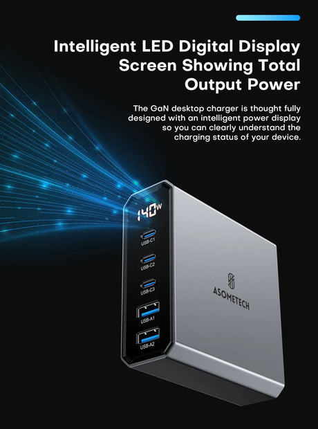 GaN desktop charger with multiple USB ports and an LED display showing output power.