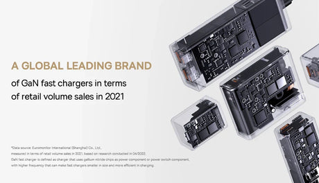 GaN fast chargers with exposed circuit boards in transparent casings.