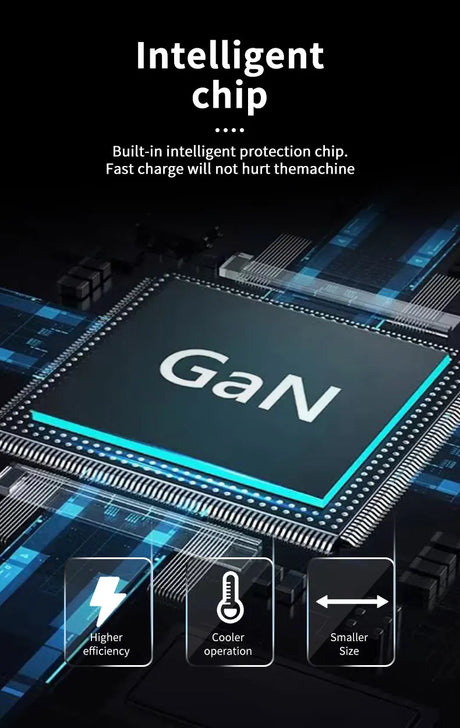 GaN (Gallium Nitride) chip with built-in intelligent protection for fast charging.