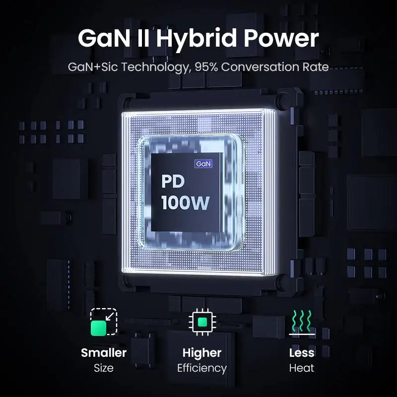 The new generation of the intel power processor