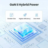 The gn hybrid power is shown in this image