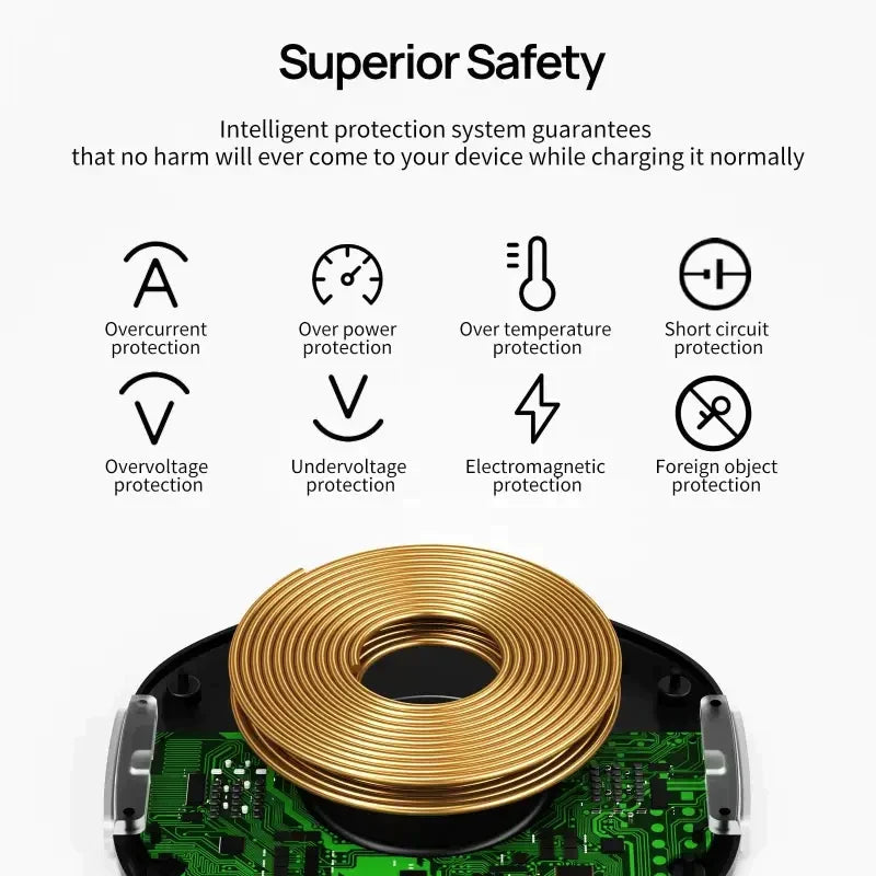 the gold plated charging board with the text superior safety