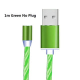 an image of a green cable with the words i’m green plug