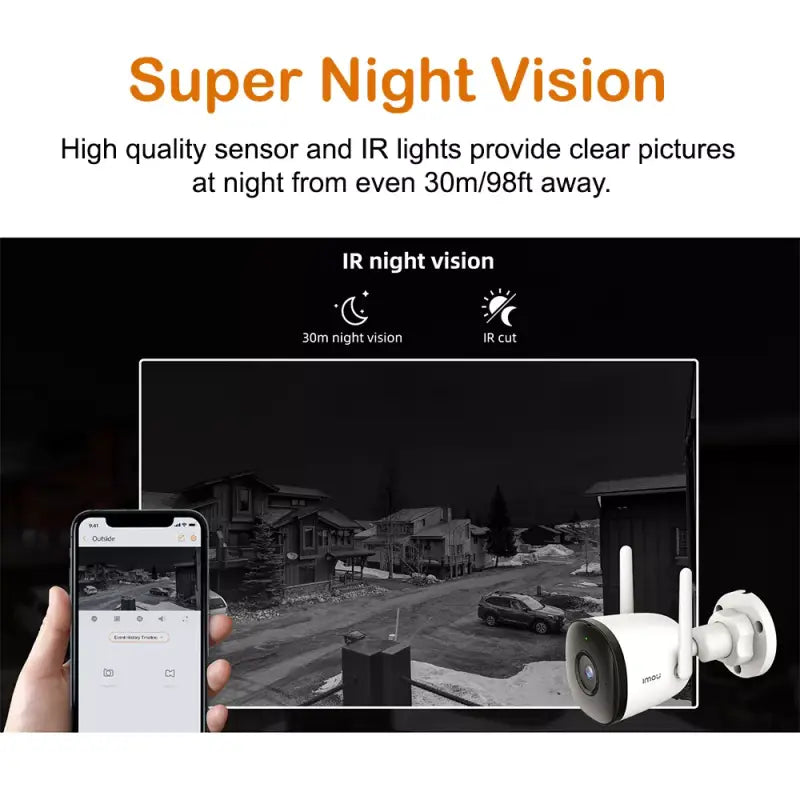 A hand holding a smart camera with the text super night vision