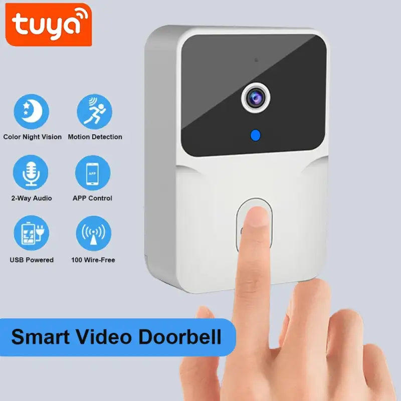 a hand is pointing at a smart doorbell