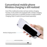a hand holding a white phone with the text, ` wireless charging ’