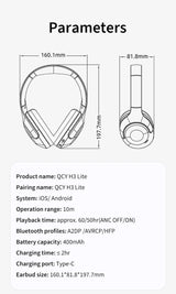 Headphone parameters and specifications.