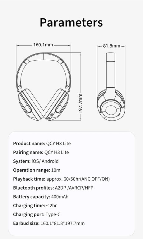 Headphone parameters and specifications.